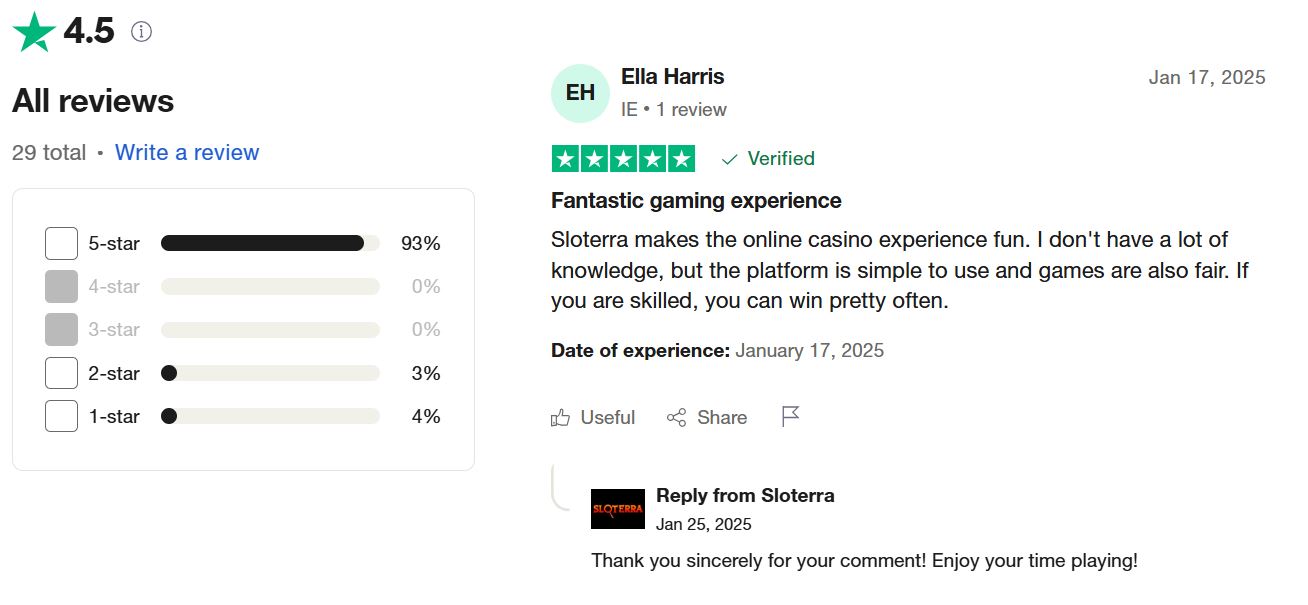 Sloterra casino has a high rating on Trustpilot